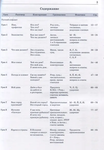 Поехали! Русский язык для взрослых. Начальный курс.- 10-е изд. + CD - фото 2