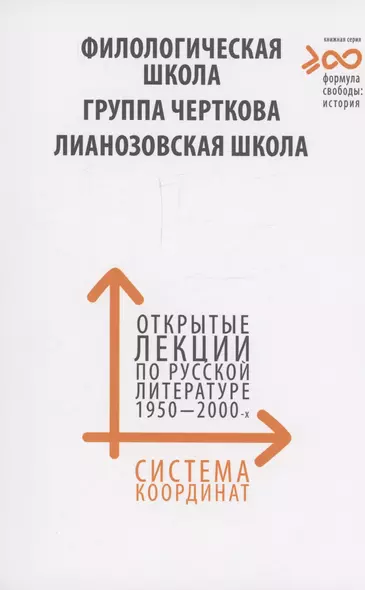 Система координат. Филологическая школа. Круг Черткова. Лианозовская школа. - фото 1