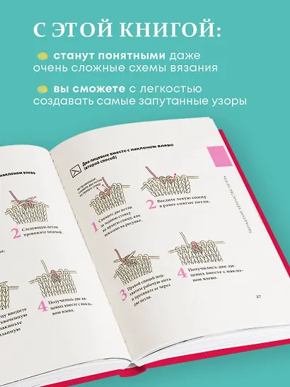 Вязание на спицах. Полный японский справочник. 135 техник, приемов вязания, условных обозначений и их сочетаний - фото 5