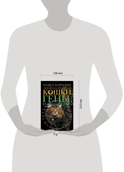 Кошки, гены и эволюция - фото 3