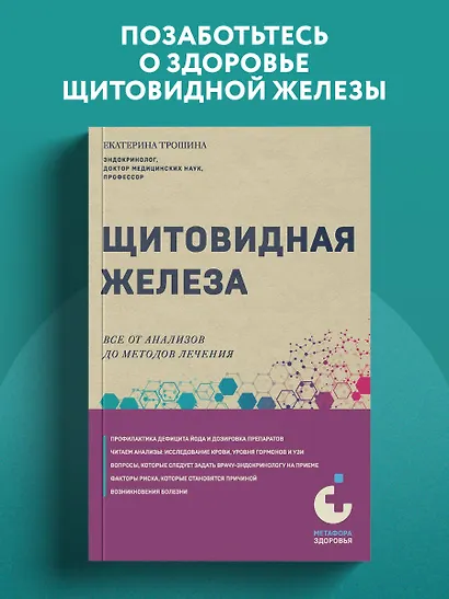 Щитовидная железа. Все от анализов до методов лечения - фото 4