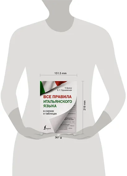 Все правила итальянского языка в схемах и таблицах - фото 3
