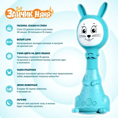 Зайчик Няня. Голубой. Музыкальная интерактивная игрушка - фото 2