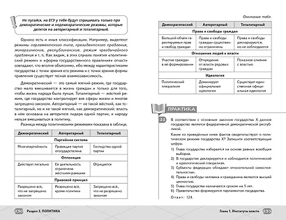 ЕГЭ. Обществознание - фото 12