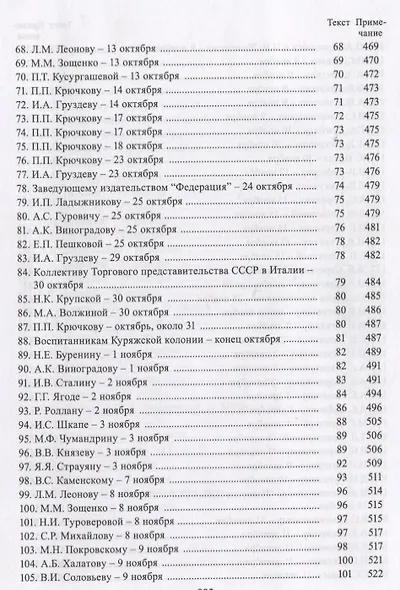 М. Горький. Полное собрание сочинений в 24 томах. Том 20. Письма. Август 1930 - ноябрь 1931 - фото 4