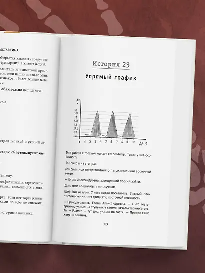 Ревматология по косточкам. Симптомы, диагнозы, лечение - фото 11