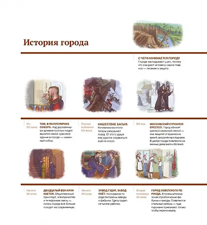 Жизнь русского города. От древнего поселения до современного мегаполиса - фото 4