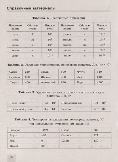 Хмельницкая. Физика. Обучающий тренажёр. 8 класс - фото 4