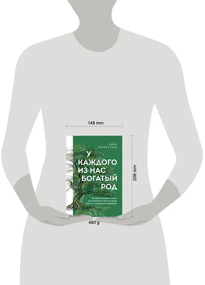 У каждого из нас богатый род. Самоисцеление и поиск внутреннего счастья через работу с родовыми травмами - фото 10