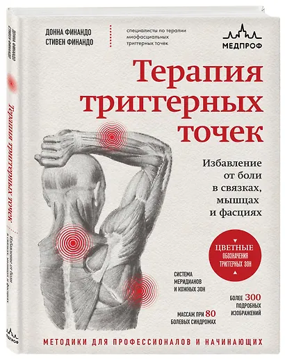 Терапия триггерных точек. Избавление от боли в связках, мышцах и фасциях - фото 3