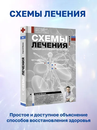 Схемы лечения. Терапия внутренних болезней - фото 4