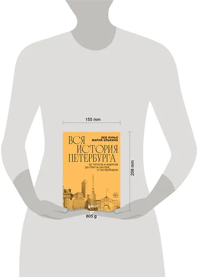 Вся история Петербурга: от потопа и варягов до Лахта-центра и гастробаров - фото 10