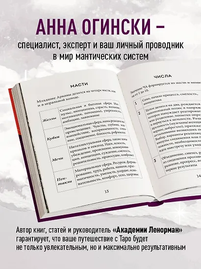 Таро. Полное толкование карт и базовые расклады для начинающих - фото 5