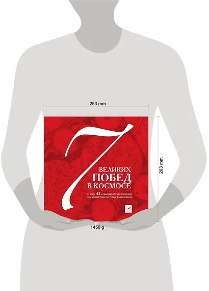 7 побед в космосе и еще 42 события отечественной космонавтики, которые важно знать. - фото 3