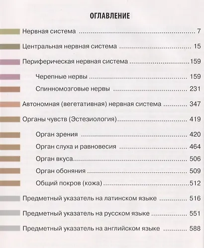 Анатомия человека Атлас т3/3тт Неврология Эстезиология (м) Колесников - фото 2