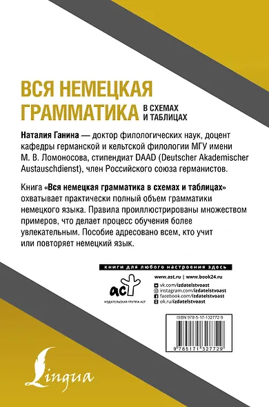 Вся немецкая грамматика в схемах и таблицах - фото 2