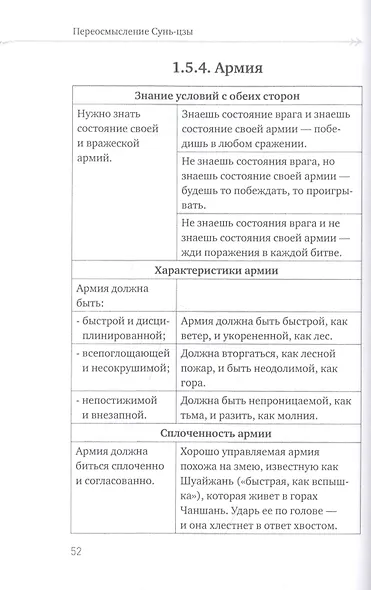 Переосмысление Сунь-Цзы. Реструктурированный текст с построчным толкованием - фото 3