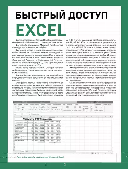 Быстрый доступ. Excel - фото 1