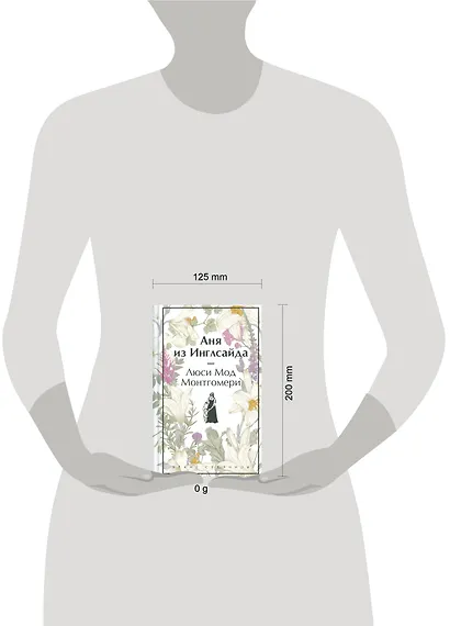 Аня из Инглсайда - фото 11