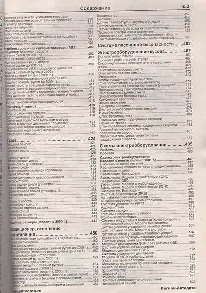 Subaru Impreza. Модели с  1993-2002 гг. выпуска с двигателями 1,5 л, 1,6 л, 1,8 л, 2,0 л, и 2,0 л. Turbo. Устройство, техническое обслуживание и ремонт - фото 5