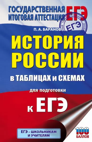 История России в таблицах и схемах для подготовки к ЕГЭ. 10-11 классы - фото 1