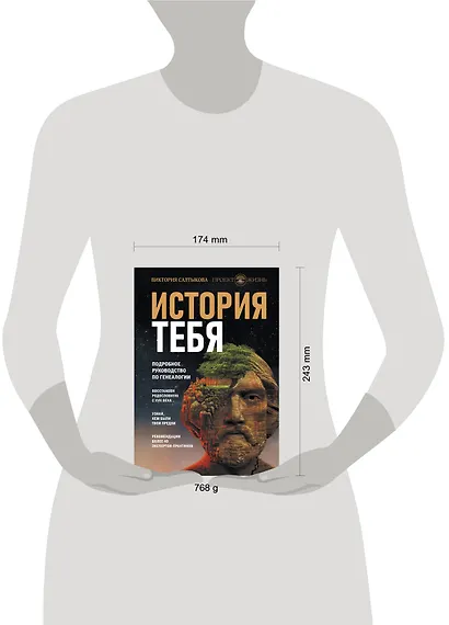 История тебя. Восстанови родословную с XVII века - фото 8