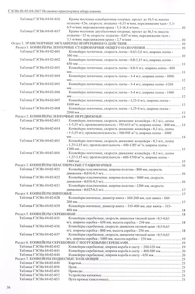 Государственные элементные сметные нормы на пусконаладочные работы. ГЭСНп 81-05-04-2017. Сборник 4. Подъемно-транспортное оборудование - фото 3