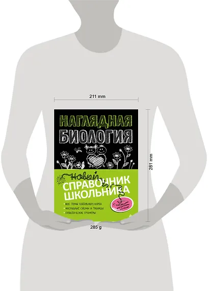 Наглядная биология - фото 4