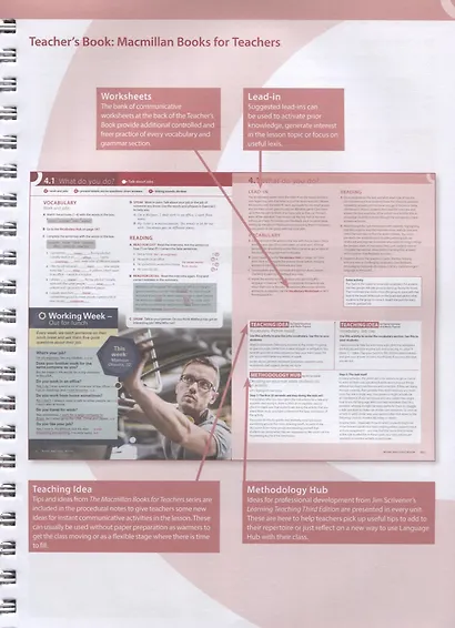 Language Hub A2. Elementary. Teacher's Book (+access to Teacher's App) - фото 6