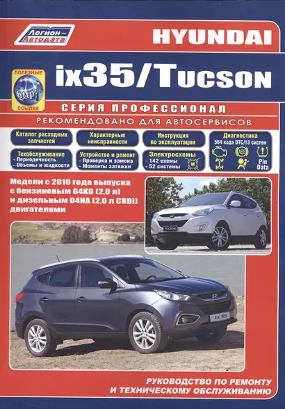 Hyundai ix35 Tucson Мод. c 2010 г. вып. с бензин. G4KD (2,0 л.) и диз. D4HA… (мПрофессионал) (+ссылк - фото 1