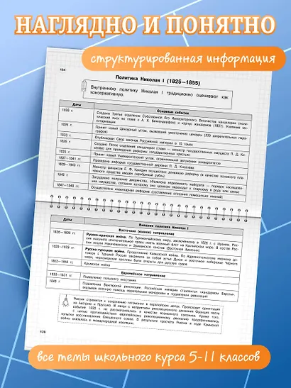 История: 5-11 классы - фото 5