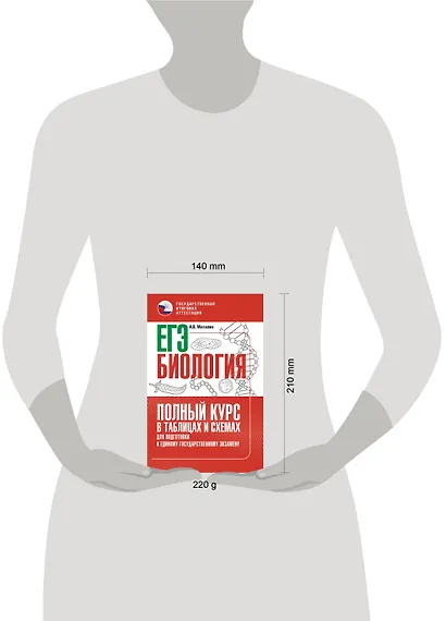 ЕГЭ. Биология. Полный курс в таблицах и схемах для подготовки к ЕГЭ - фото 10
