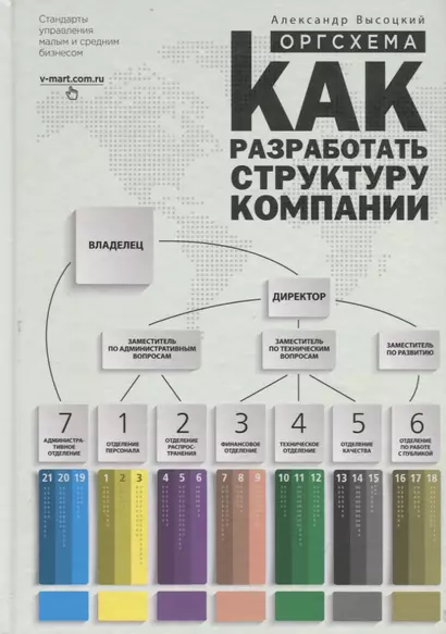 Оргсхема Как разработать структуру компании (+приложения) (7,8 изд) Высоцкий - фото 1