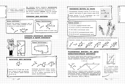 Математика. 5-11 классы. Справочник в наглядных конспектах - фото 12
