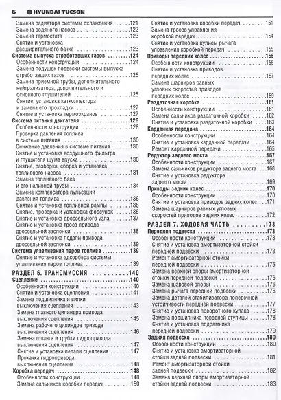 Hyundai Tucson с 2004 г. Бензиновые двигатели 2.0, 2.7, ч/б фото. Руководство по эксплуатации. Школа Авторемонта - фото 4