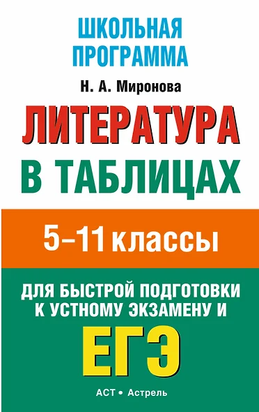 Литература в таблицах: 5-11-й кл.: справ. материалы / (мягк) (Школьная программа). Миронова Н. (АСТ) - фото 1