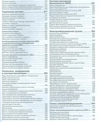 Mitsubishi Outlander XL Мод. 2006-2012 гг. вып. с бенз. двигат. 4B11 (2,0 л.) (мПрофессионал) (+ссыл - фото 4