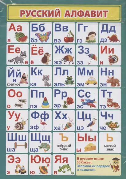 Комплект плакатов для подготовки к школе 6 в 1: Слоговая таблица, Счёт до 20, Русский алфавит, Сложение и вычитание до 10, Таблица сложения и вычитания в пределах 20, Календарь чистки зубов - фото 1