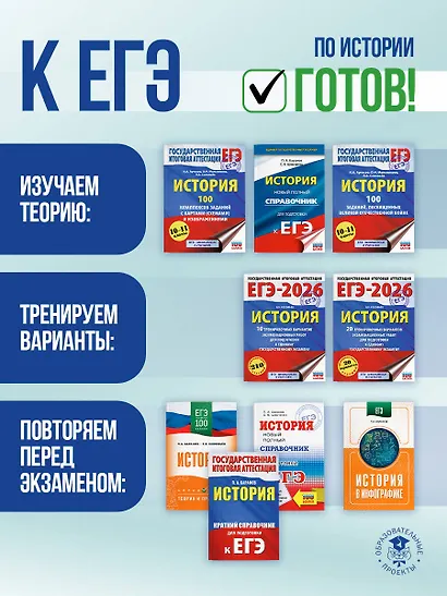 ЕГЭ. История. Полный курс в таблицах и схемах для подготовки к ЕГЭ - фото 10