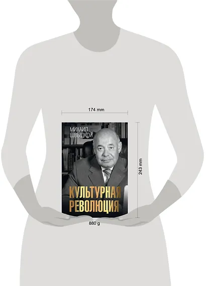 Культурная революция - фото 6