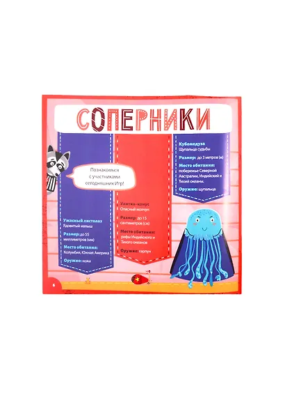 Кто самый опасный? - фото 3