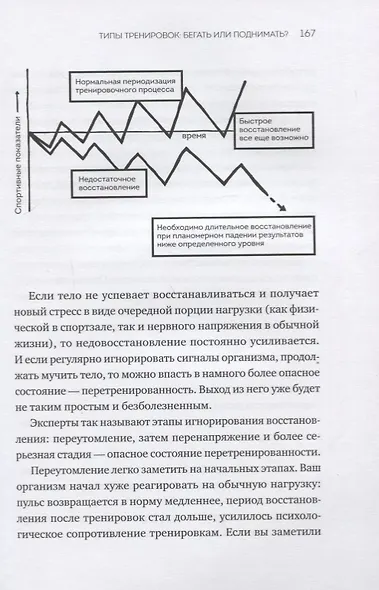 Книга зожника. Физкультура, питание и здравый смысл - фото 8