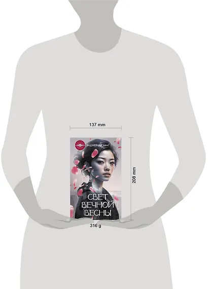 Свет вечной весны - фото 5