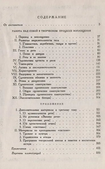Работа актера над собой. Работа над собой в творческом процессе воплощения. Дневник ученика - фото 2