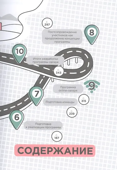 Обучение через развлечение: Edutainment лагерь как технология современного образования - фото 3