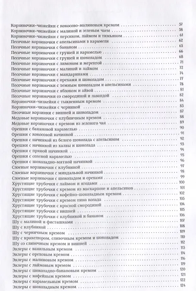 Воздушная выпечка: трубочки, вафли, корзинки, орешки, профитроли - фото 3