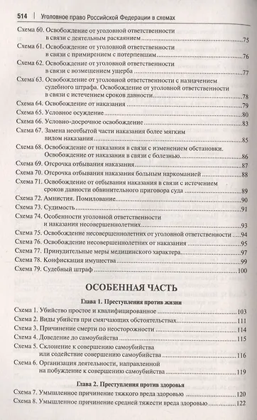 Уголовное право Российской Федерации в схемах. Учебное пособие - фото 4