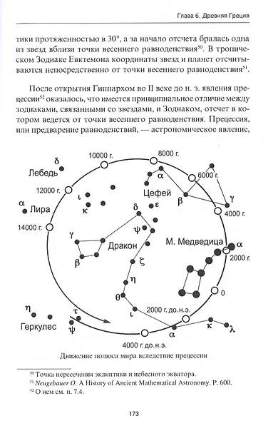 История астрологии: с древнейших времен до наших дней - фото 11