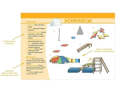 Территория игр и приключений: 32 идеи для занятий по физическому развитию детей от 3 до 7 лет - фото 2
