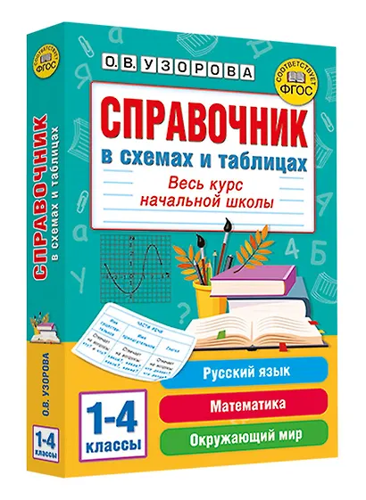 Русский язык, Математика, Окружающий мир. Весь курс начальной школы. Справочник в схемах и таблицах - фото 3